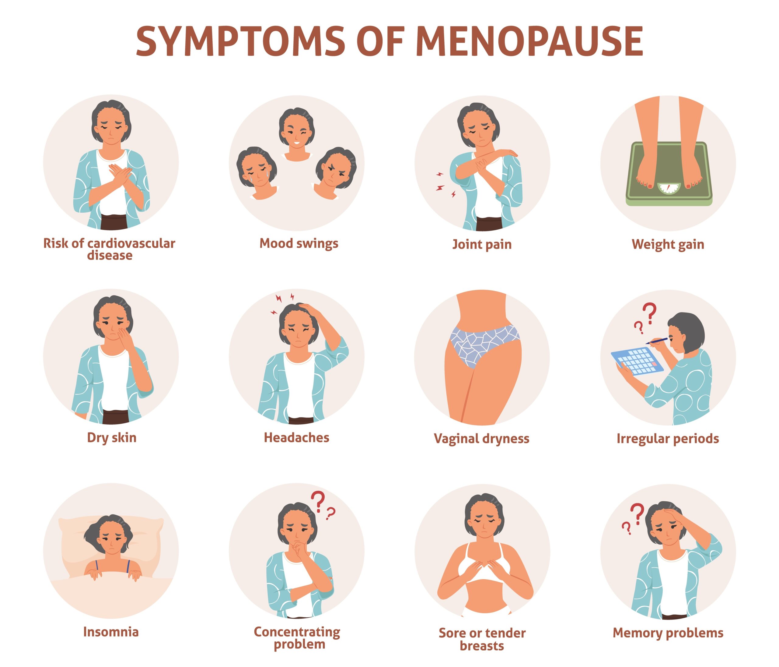 Can Menopause Cause Bloating, or is it Belly Fat?